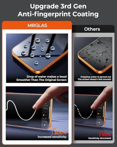 UNBREAK TOP 9H+ Glass 2+2 Packs for iPhone 17 Pro Privacy Screen Protector with Camera Lens Protector [Zero Bubble][10X Military Protection] 17 Pro Tempered Glass Full Edge Coverage, Case-Friendly - Image 6