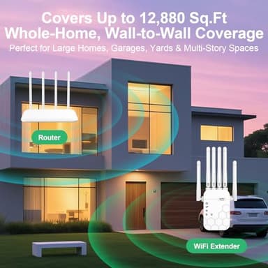 WiFi Extender Signal Booster for Home, AC1900Mbps Dual Band, Covers up to 12880 sq.ft & 105 Devices, New 6X Faster Wireless WiFi Repeater with Ethernet Port, WiFi Booster Compatible with All Routers - Image 5