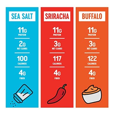 The Only Bean Crunchy Roasted Edamame - Healthy Snacks for Adults and Kids (Variety Pack), Low Carb Keto Snack Food, Vegan Gluten Free High Protein Snacks (11g), Office Snack, 0.9oz 24 pack - Image 2