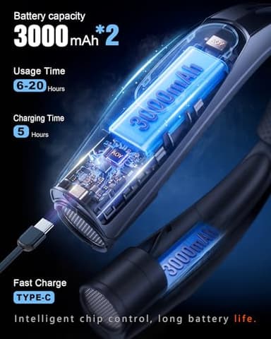 Portable Neck Fan, Hands Free Personal Fan- 6000mAh Battery Operated, USB Rechargeable Fan with 6 Adjustable Speeds, Cooling Wearable Fan for Home, Office, Outdoor, Travel-Black - Image 3