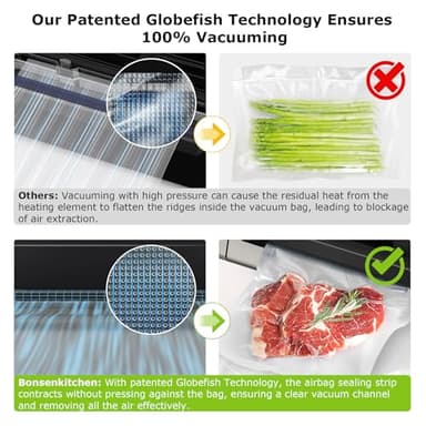 Bonsenkitchen Vacuum Sealer Machine, Globefish Technology for Perfect Vacuum Sealing, Powerful Low-Noise Food Vacuum Sealer with Easy Handle Design, Built-in Cutter and Bag Storage, 2 Bag Rolls - Image 6