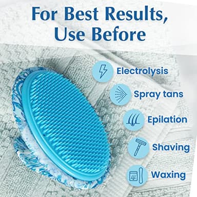 Dylonic Body Brush for Razor Bumps and Ingrown Hairs Treatment - 1pk Skin Exfoliator for Body Shaving Irritation, Strawberry Legs, Armpit, Bikini Line - Blue - Image 5