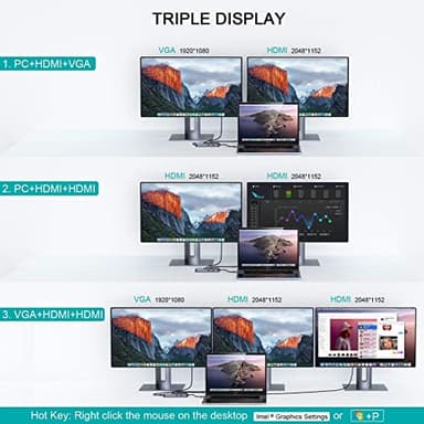 USB Docking Station GIQ USB C hub USB 3.0 to Dual HDMI VGA Adapter Triple Display USB C Laptop Docking Station Dual Display Compatible with MacBook M1 USB Dock - Image 4