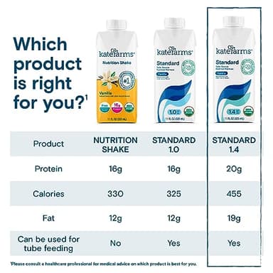KATE FARMS Organic 1.4 High Calorie Nutrition Shake, Vanilla, 20g Protein, 27 Vitamins and Minerals, Meal Replacement, 11 oz (6 Pack) - Image 2