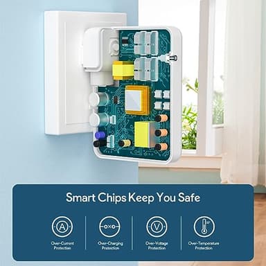 Mac Book Pro Charger - 140W USB C Charger Fast Charger for MacBook pro & MacBook Air, ipad Pro, Samsung Galaxy and All USB C Device, 6.6 ft USB C Cable Included - Image 5