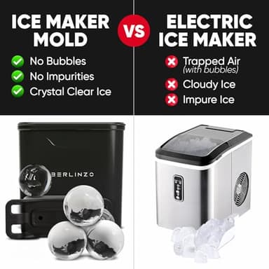 Berlinzo Premium Clear Ice Cube Maker with Conversation Ice Prints – 2 Large 2.1" Crystal Clear Ice Squares – Giftable Idea for Party, Game Night & Just for Fun – Includes Storage Bag (Non-Electric) - Image 7