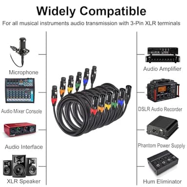 MIKIZ XLR Cables for Microphone 10ft 6 Packs -XLR Male to Female Patch Cables - Image 2