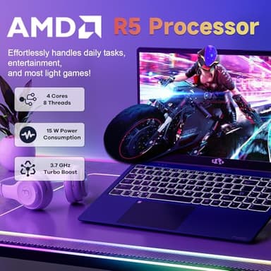 NIMO 15.6-FHD-Student-Laptop, 32GB RAM 1TB SSD AMD Ryzen 5 3500U Processor Fast Charging Fingerprint Backlit Keyboard Win 11 Stylish Practical Laptop for Work Study Life, 2 Years Warranty - Image 5