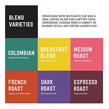 Amazon Brand - Happy Belly Breakfast Blend Compostable Coffee Pods, Light Roast, Compatible with K-Cup Brewer, 96 Count - Image 5