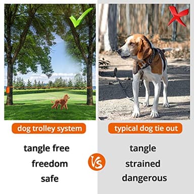 Dog Tie Out Cable for Camping - 50ft/70ft/100ft Portable Reflective Overhead Trolley System for Dogs up to 300lbs - Dog Lead for Yard Camping | Parks | Outdoor Events - Image 3
