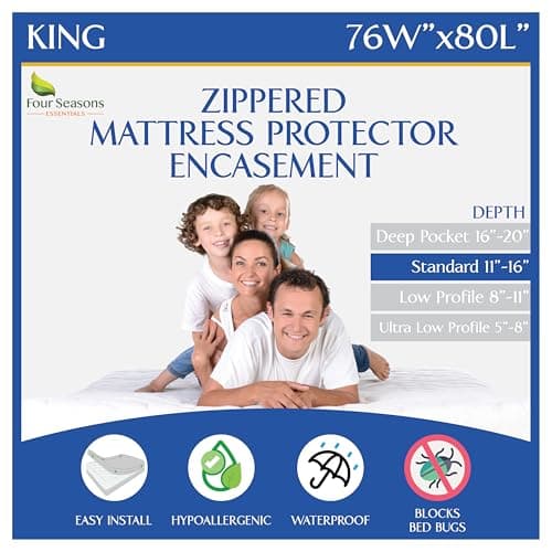 King Size Mattress Protector Bed Bug Waterproof Zippered Cover - Hypoallergenic Premium Quality Encasement Protects Against Liquids, Dust - Breathable, Noiseless White - Image 1