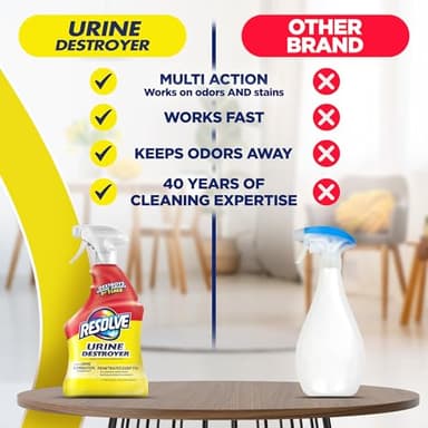 Resolve Urine Destroyer Spray – Pet Stain and Odor Remover, Carpet Cleaner Solution for Cat and Dog Urine, 32 Fl Oz - Image 6