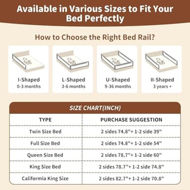 PurePapoose 3-Piece Queen Size Bed Rail for Toddlers - Height Adjustable Baby Bed Rail Guard with Headboard Rod,Safety Bed Rails for Queen Size Bed with Child Lock(78.74x78.74x59Inch - Image 6