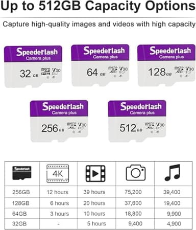Micro SDXC Memory Card 256GB 2 Pack, Speederlash Camera Plus TF Card with Adapter, Up to 100MB/s Read Speed, 4K UHD&5K Video Support, U1 V30 A1 Rated, Waterproof, for Security Camera, Dashcam, Drones - Image 4
