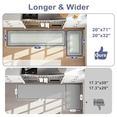 KIMODE Anti Fatigue Kitchen Mats for Floor, Blue Grey Farmhouse Kitchen Rugs Sets of 2, Padded Kitchen Floor Mats Non Slip, Cushioned Standing Mats for Front of Sink Laundry Desk 20"x71"+20"x32" - Image 2