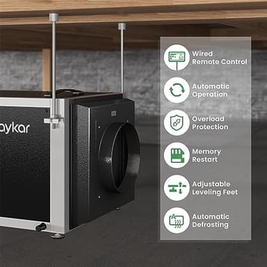 Waykar 158 Pints Crawl Space Dehumidifier with Remote Control up to 6,500 sq. ft., Dual Duct HVAC Commercial Whole-House Dehumidifier for Basement, Industry Water Damage Unit - 5-Year Quality Coverage - Image 3