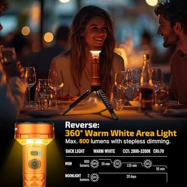 OLIGHT Prowess Rechargeable High Lumen Flashlights, 5,000lms Super Bright Flashlight with Holster, High-Efficiency USB-C Charging LED, Bidirectional Lighting - Image 2
