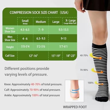 LEVSOX Viscose Made from Bamboo Compression Socks for Women&Men 20-30 mmHg Knee High Fun Cute Graduated Support Socks for Nurses, Pregnant Women, Travel and Flight, Medical, Black, Stripe, Polka Dots - Image 4