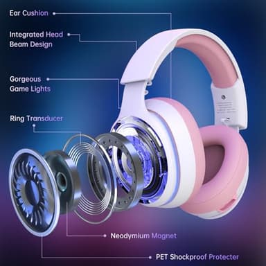 Gtheos 2.4GHz Wireless Gaming Headset for PS5, PS4 Fortnite & FPS Gamers, PC, Nintendo Switch, Bluetooth 5.3 Gaming Headphones with Noise Canceling Mic, Stereo Sound, 40+Hr Battery (Pink) - Image 3
