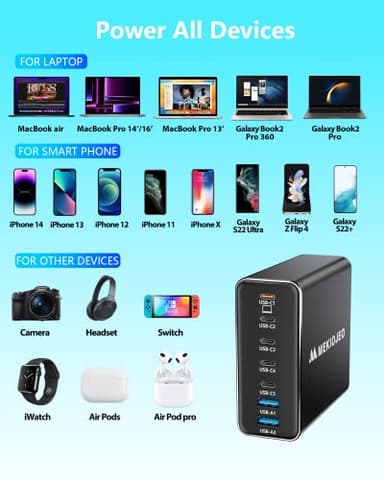 Aluminum Alloy 260W USB C Charger Block GaN III PD 65W Fast USB C Charging Station 7 Ports 65W Laptop Charger for MacBook Pro/Air/iPad Pro/iPhone (Grey Black-5C2A) - Image 6