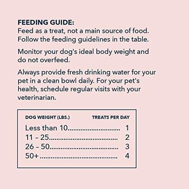 Amazon Brand – Wag Chewy Whole Muscle American Jerky Dog Treats – Chicken - Image 6