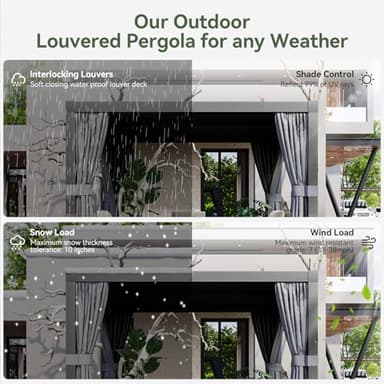 Aoxun Louvered Pergola 12' x 14' Outdoor Aluminum Pergola with Adjustable Top for Decks, Gardens and Backyards, Gray - Image 4