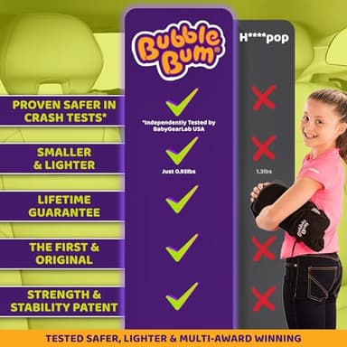 bubblebum Inflatable Travel Booster, Backless Car Seat for Kids Ages 4+, Portable Child Safety Seat for Cars, Lightweight Carseat for 40–100 lbs – Gray - Image 2
