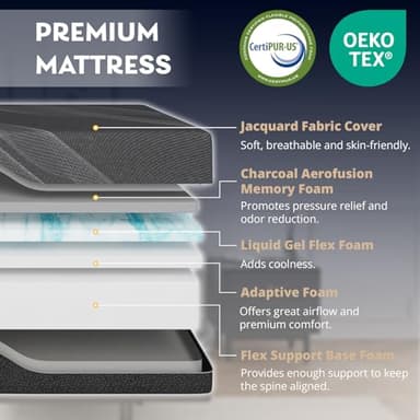 Dyonery Queen Adjustable Bed Base Frame with Wireless Remote + 14 Inch Queen Gel Memory Foam Mattress Bed in a Box, Head and Foot Incline, Zero Gravity, Fiberglass Free, 80" × 60" - Image 6