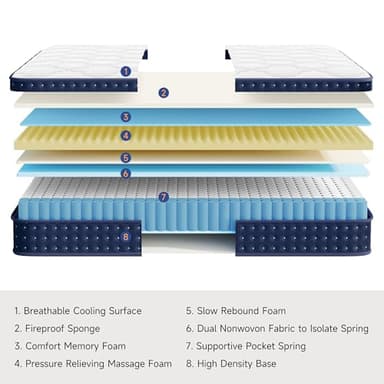 Vesgantti Twin Mattress 12 Inch in a Box, Fiberglass Free Hybrid Single Mattress with Individual Pocket Springs & Memory Foam – Medium Firm Feel Support for Back Pain Relief & Cool Sleep, 120-Night - Image 4