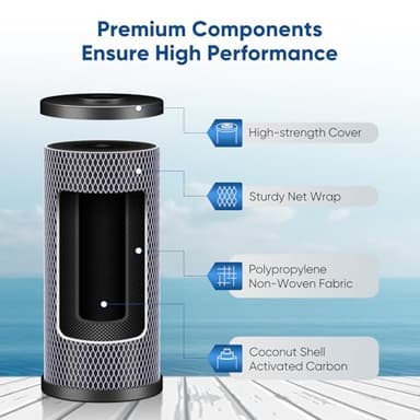 PUREPLUS Coconut Shell Water Filter Cartridge | Activated Carbon Block CTO | Universal Whole House 5 Micron 10 inch Cartridge | Compatible with WFHDC8001, CB-BB-10, EPM, EP-BB, 3Pack - Image 3