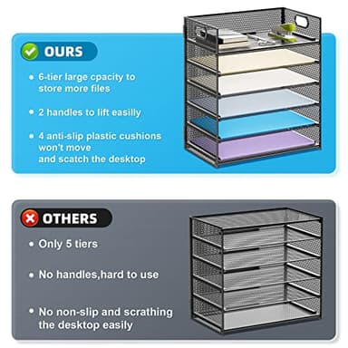 Marbrasse 6 Tier Paper Organizer Letter Tray - Mesh Desk File Organizer with Handle, Paper Sorter Organizer for Letter/A4 Office File Folder Holder - Black - Image 2
