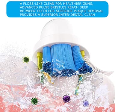 Schallcare Replacement Brush Heads Compatible with Oral B Braun Electric Toothbrush - Floss Toothbrush Head Fits for Oral B Pro 1000 Genius Smart Series (12 Pack) - Image 6