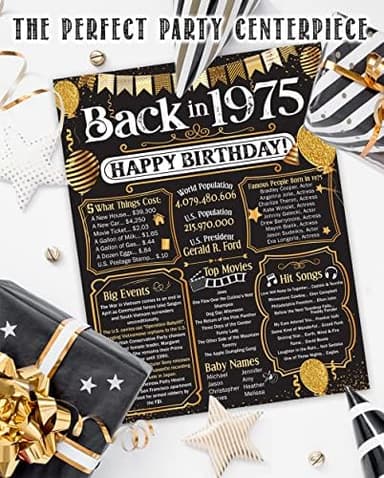 Lone Star Art 50th Birthday Decorations - 11x14 Unframed 1975 Year in Review Poster - Fun Facts Card for Men & Women Turning 50 - Vintage Party Decor & Gift Idea for Him or Her - Image 5