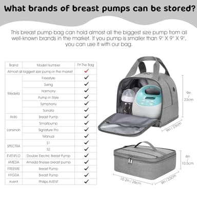 OCKLILY Pump Bag for Spectra S1 S2, Wearable Breast Pump Bags with Ice Pack, Pumping Bag with Waterproof Mat for Pump Accessories, Insulated Bottle Bags for Work Travel and Family (Grey) - Image 2