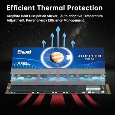 Fikwot FX991 M.2 SSD 2TB NVMe SSD M2 2280 PCIe Gen 4x4, Read Up to 7300MB/s, Internal Solid State Drive for PS5 Laptop Desktop 3D QLC NAND - Image 4