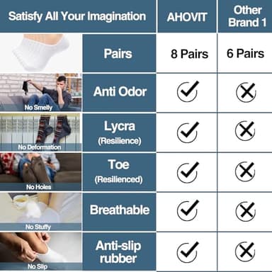 AHOVIT 8 Pairs No Show Socks Womens and Mens Low Cut Ankle Short Non Slip Athletic Running Casual Invisible Liner Socks - Image 5