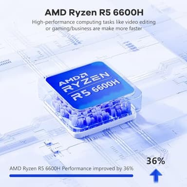 NIMO 15.6" IPS FHD-Gaming-Laptop, AMD Ryzen 5 6600H 6 Cores 16GB DDR5 RAM 512GB SSD (Beat i7-1165G7, Up to 4.5GHz) Radeon 660M GPU-Computer with Backlit Keyboard 100W Type-C Fingerprint Win 11 - Image 2