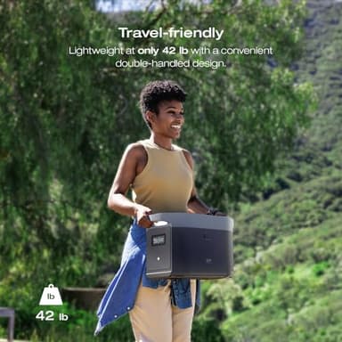 EF ECOFLOW DELTA 2 Max Power Station Extra Battery, 2048Wh LiFePO4 (LFP) Battery, Compatible with DELTA 2&DELTA Max 2000&DELTA 2 Max Outdoor Generators - Image 5