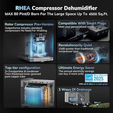 4500 Sq.Ft Most Efficient Energy Star 2025 Dehumidifier,AEOCKY Max 80 Pint/D(Standard 56Pint/D) Smart Compressor Dehumidifier with Drain Hose, Intelligent Humidistat,for Basement,Bedroom,Home,Bathroom - Image 3