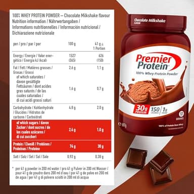 Premier Protein Powder, Chocolate Milkshake, 30g Protein, 1g Sugar, 100% Whey Protein, Keto Friendly, No Soy Ingredients, Gluten Free, 17 Servings, 24.5 Ounce (Pack of 1) - Image 8