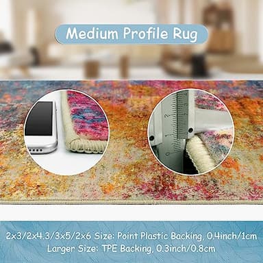 Lahome Modern Abstract Washable 5x7 Area Rugs for Living Room, Colorful Soft Bedroom Rug Low Pile Non Slip,Stain Resistance Dining Room Carpet for Nursery Office Entrance Home Office Decor - Image 5