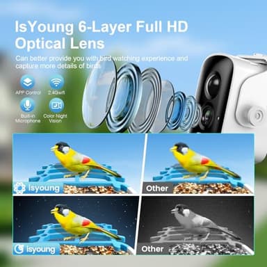 Smart Bird Feeder with Camera, Solar Powered, AI Recognition, Auto-Capture & Instant Notify, Identify 11,000+ Birds, 2K HD Footage, for Bird Enthusiasts, Outdoor Garden. - Image 3