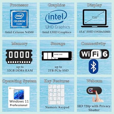 Lenovo Laptop Computer for Home Business Student, 32GB DDR4 RAM, 1TB PCIe SSD, 15.6" FHD, Intel Dual-Core Processor, WiFi 6, Bluetooth, Type-C, HDMI, Windows 11 Pro(Renewed) - Image 2