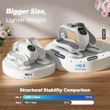 MERACH Under Desk Elliptical Exercise Machine, Ellipse Leg Exerciser as Seen on Tv for Seniors with 12 Adjustable Speeds & Remoter, Quiet Portable Seated Pedal Exerciser Fully Assembled - Image 6