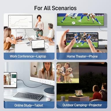 Acer USB C to HDMI Cable for Home Office 3.3FT (4K@60Hz), High-Speed Type C to HDMI 2.0 Braided Cord, Thunderbolt 4/3 Compatible with MacBook, iPhone 16/15 Pro/Max, iMac, iPad Pro, Galaxy S24, Surface - Image 9