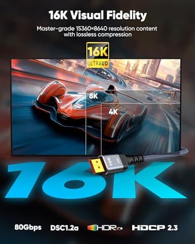 Highwings 80Gbps Displayport Cable 2.1 6.6FT, 16K@60Hz, 8K@120Hz, 4K@240Hz, DP 2.1 Cable 16K Braided Cord, Compatible with HDR10 DSC 1.2a, G-Sync FreeSync Gaming PC, Gaming Monitor 5090, AMD 7900XTX - Image 9