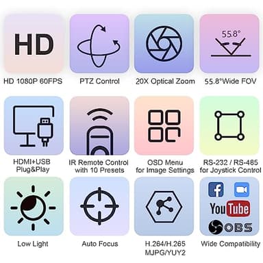 TONGVEO Conference Room PTZ Camera System with 20X Optical Zoom | 1080P 60fps HDMI USB Webcam for Church Streaming Online Video Conference| Compatible with Zoom, OBS | Easy Setup - Image 8