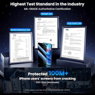 Uyiton for iPhone 15 Pro Max Privacy Screen Protector UnBreak-Glass, 28°Anti-Spy [Zero Bubble] Shatterproof Full Coverage Scratch Resistance 9H Private Tempered Glass Screen Cover, 2 Pack - Image 2
