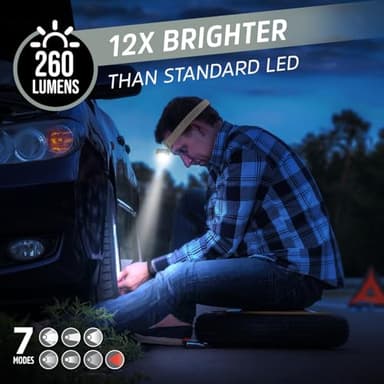 Energizer LED Headlamp PRO (2-Pack), IPX4 Water Resistant Headlamps, High-Performance Head Light for Outdoors, Camping, Running, Storm, Survival LED Light for Emergencies (Batteries Included) - Image 2