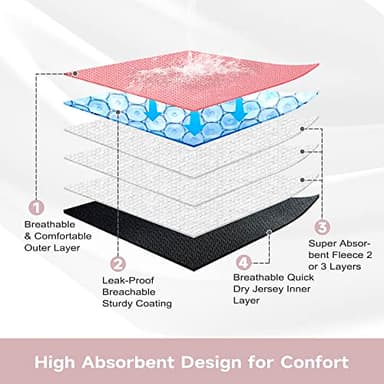 Paw Legend Washable Reusable Female Dog Period Diapers for Heat Doggie Puppy Diapers for Female Dogs (3 Pack,X-Small) - Image 6